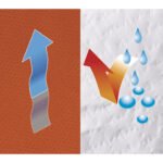 DT125 DISPOSABLE OVERALLS WITH HOOD - 5 TYPE - 6 TYPE - Image 5