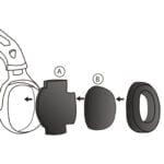 INTERHYKIT 5 HYGIENE KITS FOR EARMUFFS