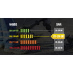 INTERLAGOS LIGHT EAR DEFENDER - SNR 26 dB - Image 2